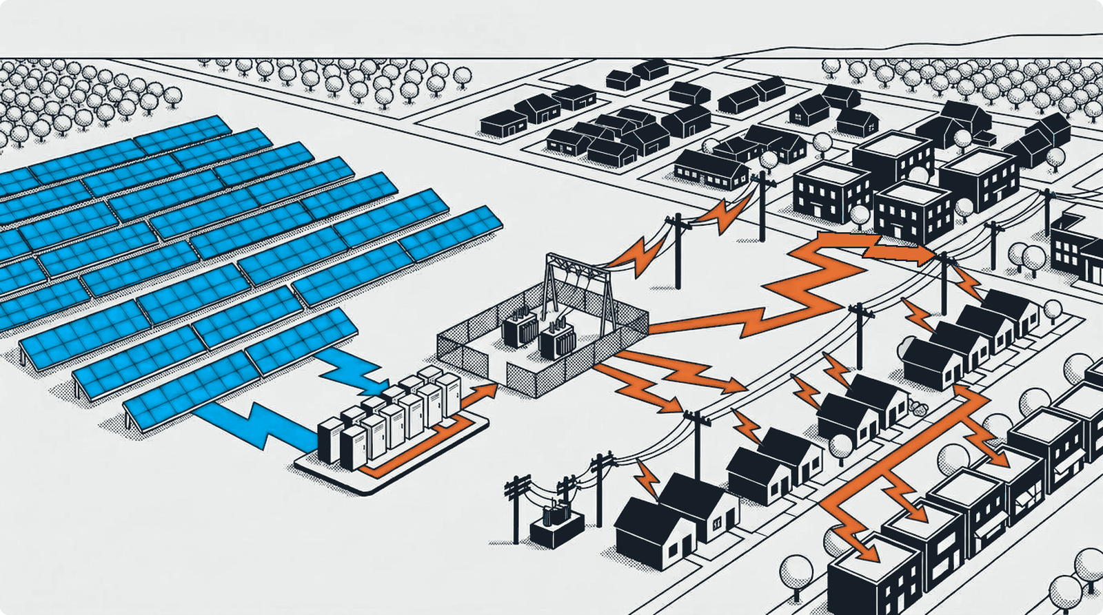 An inked illustration of a small California town seen from high above: a shared solar array and a row of batteries at the edge of town send power into a substation, and three power lines carry it out to the town's shops, apartments and homes.