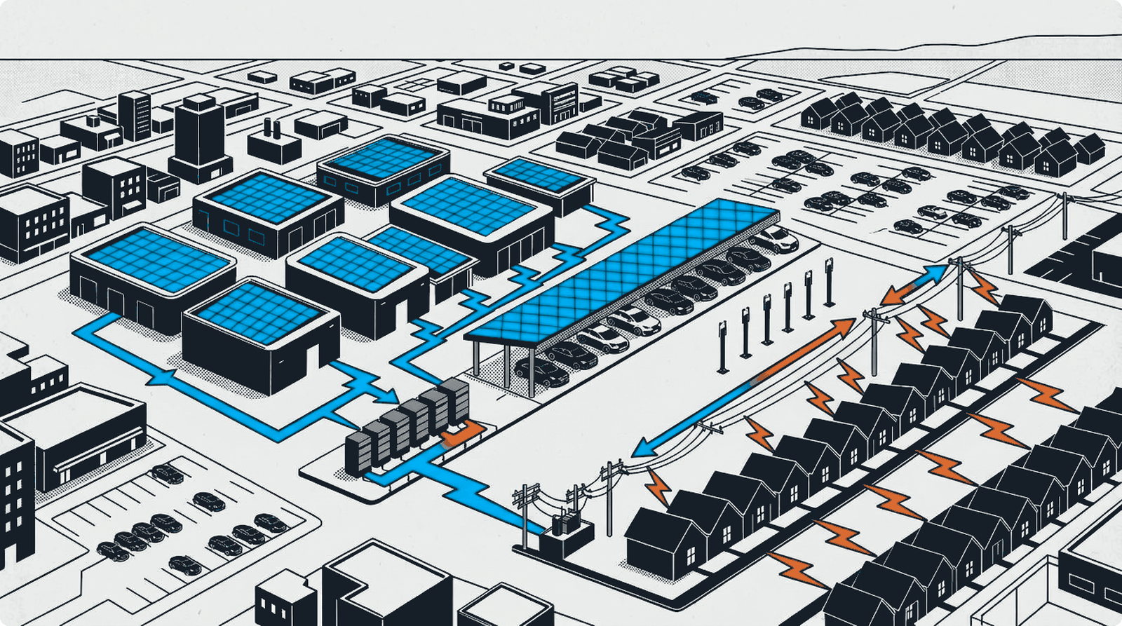 An inked illustration of a virtual power plant: rooftop and carport solar across a commercial district charging a battery enclosure, and the battery dispatching out through the substation and overhead lines into the surrounding neighbourhood.